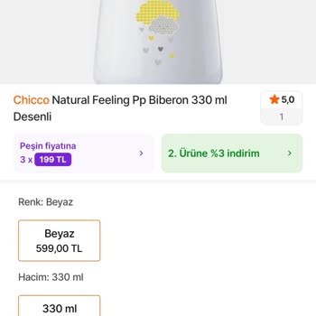 Yeni Aldığım Biberon Su Akıtıyor, Hayal Kırıklığı Yaşıyorum