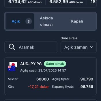 Paragoon Yatırım'da Sürekli Ek Ücret Ve Güvensizlik