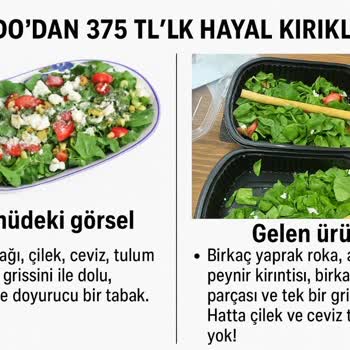 Vaat Edilen Salata İçeriği Ve Sunumu Hayal Kırıklığı Yarattı