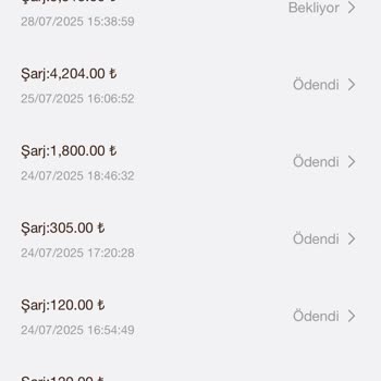 Ek Gelir Vaadiyle Sürekli Para Talep Edilmesi Mağduriyetimi Artırdı