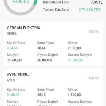 Yatırım Vaadiyle Güven Kazanıp Mağdur Eden Organize Sistem Hakkında Şikayetim