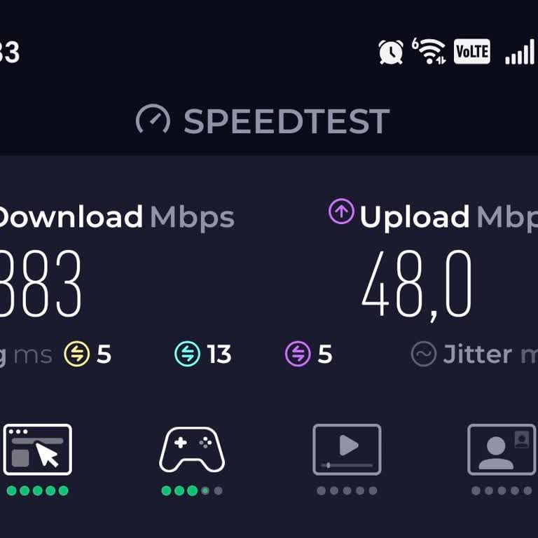 1000 Mbps Paketinde Yükleme Hızı Sorunu Ve Destek Eksikliği Yaşıyorum