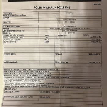 Teslimat Ve Müşteri Hizmetlerinde Yaşanan Sorunlar