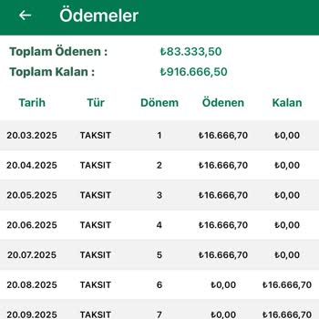 Eminevim Hediye Vaadi Yerine Getirilmedi Müşteri Hizmetleri İlgisiz