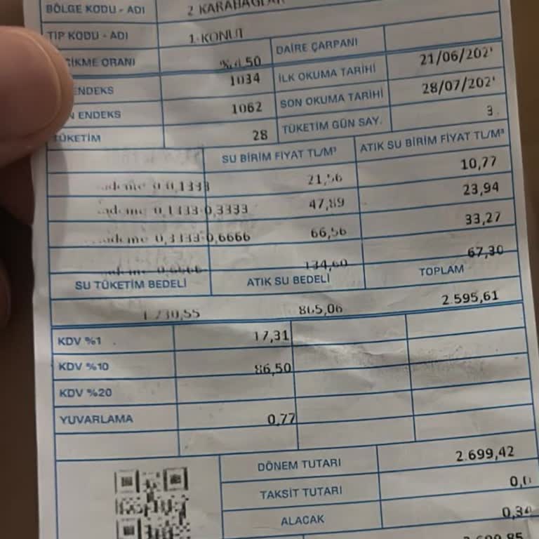 Beklenmedik Yüksek Su Faturaları Ve Sayaç Okuma Hatası Şüphesi