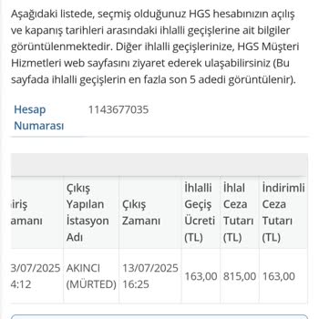 HGS Bakiyesinin Yanlış Kesilmesi Ve İade Sorunu Nedeniyle Mağduriyet