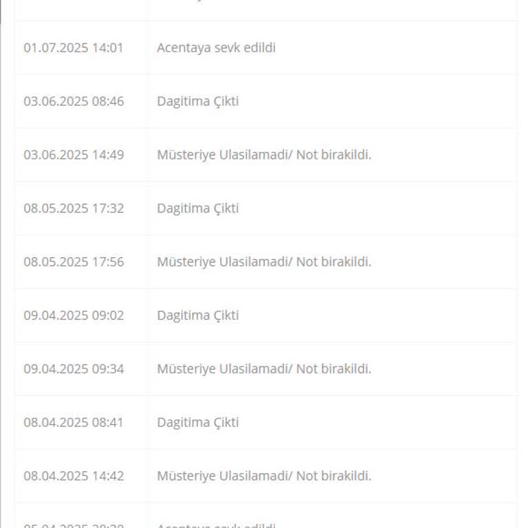 4 Aydır Teslim Edilmeyen Passolig Kartı Ve İletişim Sorunu