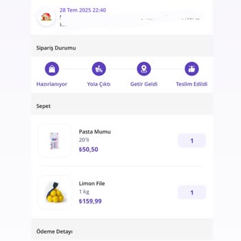 Getir'den Aldığım Limonlar Yine Küflü Ve Çürük Geldi