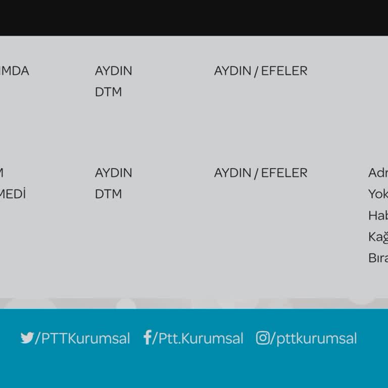 PTT Kargo'nun Teslimat Yapmadan Teslim Edilemedi İddiası