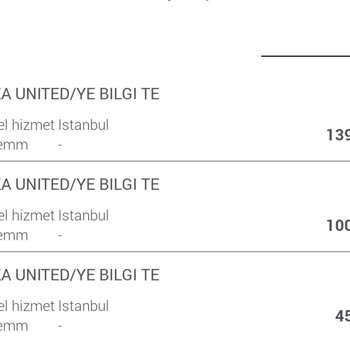 Moka United Kartımdan İzinsiz Çoklu Çekim Yaptı Açıklama Yok