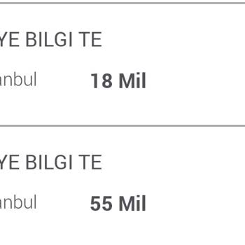 Moka United Kartımdan İzinsiz Çoklu Çekim Yaptı Açıklama Yok