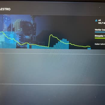 İnternet Sorunları Bitmedi, Hizmet Kalitesi Daha Da Kötüleşti