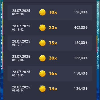 Pusulabet'te Kayıp Ve Düşük Ödeme Sorunu