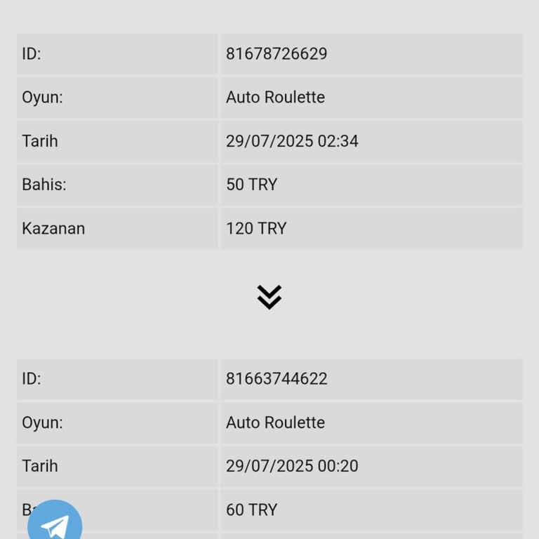 Betwoon Kazancımın Çekimi Keyfi Şekilde İptal Edildi, Mağdur Edildim