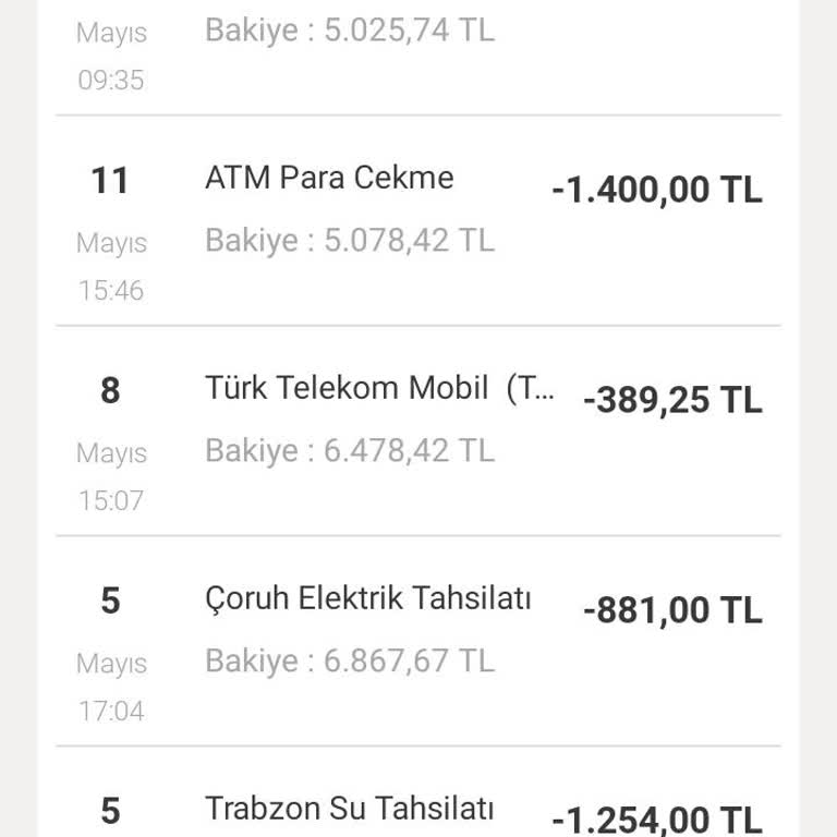 Habersiz Yapılan Üyelik Ve Ekstra Faturalandırma Sorunu