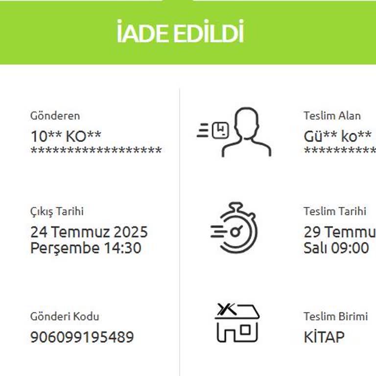 Kampanyalı Ürünüm Teslim Edilmeden İade Edildi, Mağdur Edildim