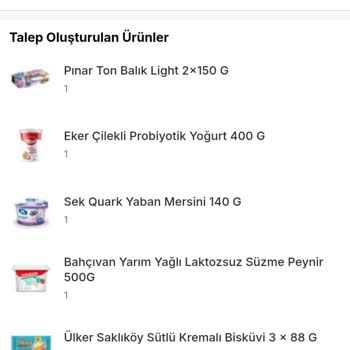Eksik Ve Bozuk Ürünler, Yetersiz İletişim Ve İade Sorunları