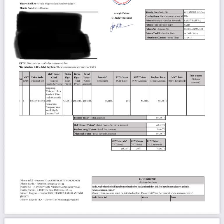 Arızalı Ürün Ve Ulaşılamayan Müşteri Hizmetleri