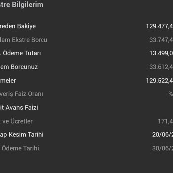 Kredi Kartımdan İzinsiz Faiz Ve Ücret Kesintileri Mağduriyet Yaratıyor
