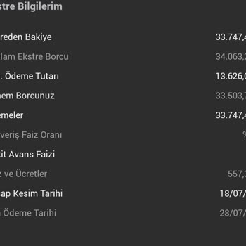 Kredi Kartımdan İzinsiz Faiz Ve Ücret Kesintileri Mağduriyet Yaratıyor