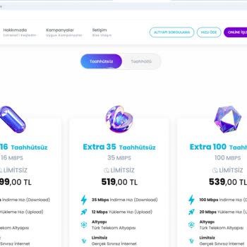 Extranet Kampanya Bilgilendirmesi Ve Müşteri Temsilcisi Sorunu