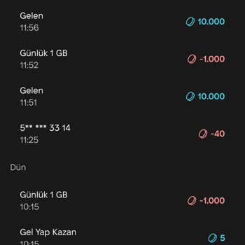 Freebyte Yüklemesi Yapıldı Ancak Hattıma Tanımlanmadı