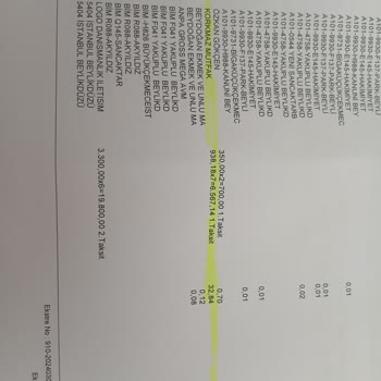 Mahkeme Kararına Rağmen Para İadesi Ve Mağaza Müdürünün Davranışı Nedeniyle Mağduriyet