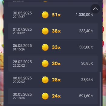 I Lost Over ₺200,000 on OrisBet and Never Received a Single Payout