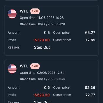 Yatırım Yaptıktan Sonra Yaşanan Beklenmedik Maddi Kayıplar