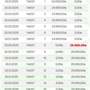 Eminevim Referans Ödülümü 150 Gündür Vermiyor, Hakkımın Teslimini İstiyorum