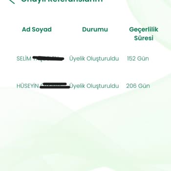 Eminevim Referans Ödülümü 150 Gündür Vermiyor, Hakkımın Teslimini İstiyorum