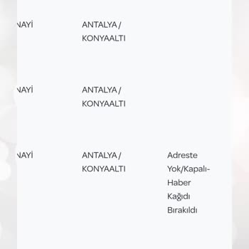 PTT Kargo Resmi Evrak İçeren Gönderimi Teslim Etmiyor İletişim Yok Mağduriyet Yaşıyorum