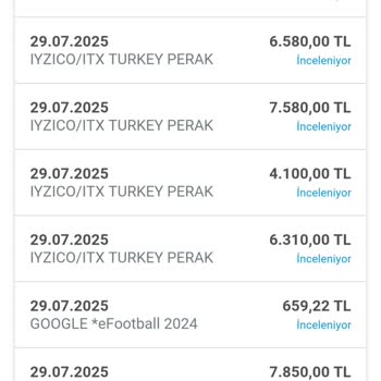 Kuveyt Türk Bilgim Dışında Harcama Yapılması