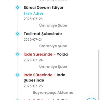 Teslim Edilmeden İade Edilen Sipariş Ve Yetersiz Bilgilendirme Nedeniyle Yaşanan Mağduriyet