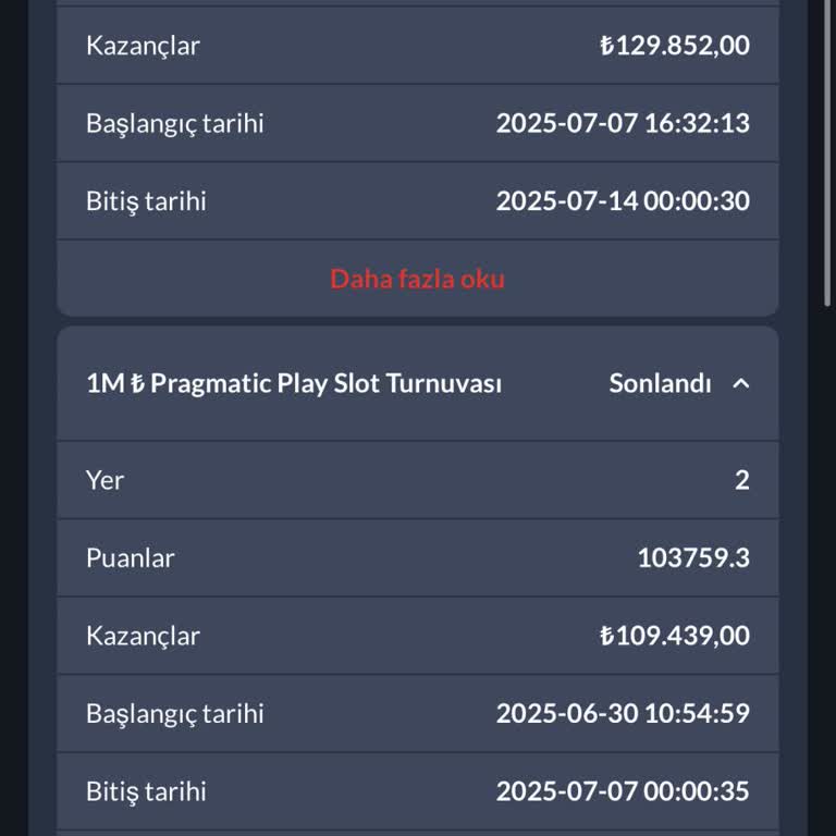 Dahibet'te Sürekli Kayıp Ve Şüpheli Teknik Sorunlar: Adil Oyun Endişesi