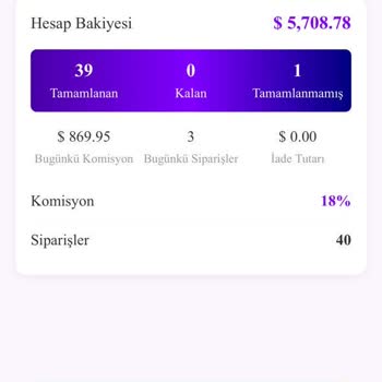 Sipariş Tamamlandıkça Artan Ekstra Ücret Talepleriyle Karşılaştım