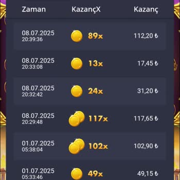 Meybet Oyunlarda Adil Olmayan Sistem Ve Yetersiz Ödeme Sorunu!