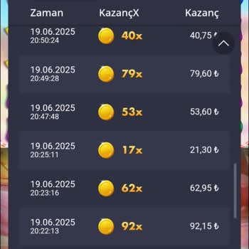 Meybet Oyunlarda Adil Olmayan Sistem Ve Yetersiz Ödeme Sorunu!