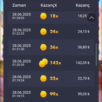 Meybet Oyunlarda Adil Olmayan Sistem Ve Yetersiz Ödeme Sorunu!