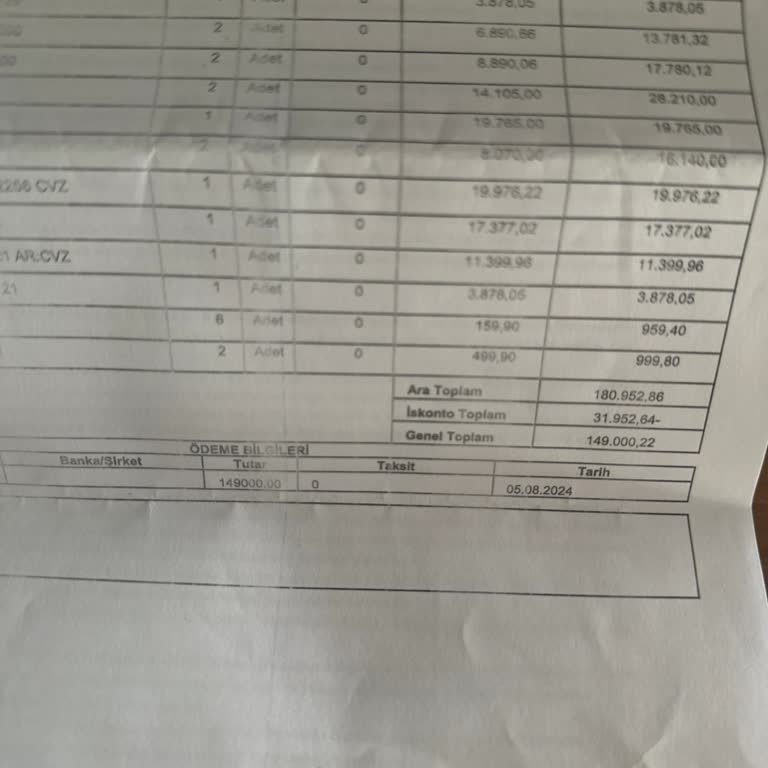 Doğtaş Mağaza Devir Sürecinde Teslimat Mağduriyeti