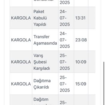 Kargo Bilgilendirmesi Yapılmadan Gönderim Teslim Edilmedi