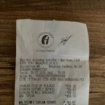 A101 Mağazasında Yasal İade Hakkım Engellendi, Personel İlgisiz Davrandı