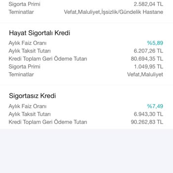 Garanti Bankası'ndan Kredi Faizi Ve Zorunlu Ürünlerde Müşteri Mağduriyeti