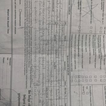 Garanti Kapsamında Yüksek Ücret Talebiyle Mağduriyet