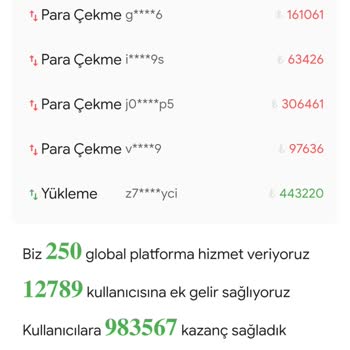 Facebook Marketplace Görev Tamamladıkça Artan Ödeme Talepleriyle Karşılaştım
