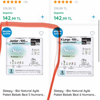 Mağaza Ve Uygulama Fiyat Farkı Güven Sarsıyor