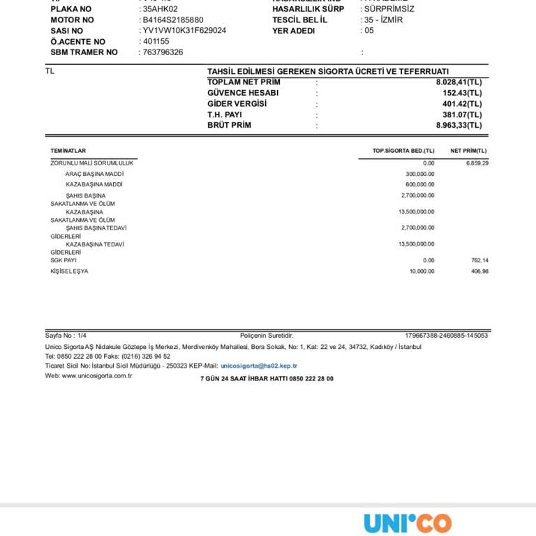 Cayma Hakkım Tanınmıyor, Ücret İadem Yapılmıyor