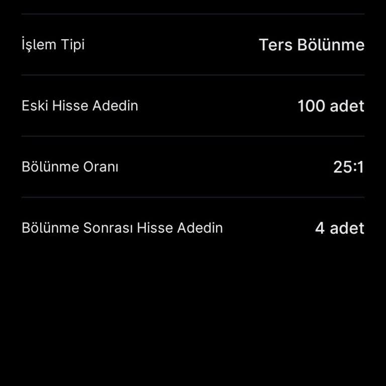 Hisselerim Azaldı, Bilgilendirme Ve Güven Bekliyorum