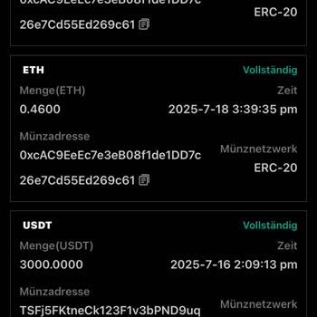 Yatırımlarım Geri Ödenmedi Sürekli Yeni Ücretler Talep Edildi