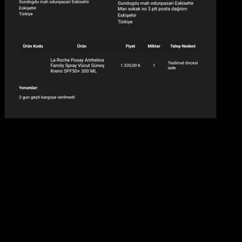 İptal Edilen Siparişin Ücreti İade Edilmedi, İletişim Sağlanamıyor